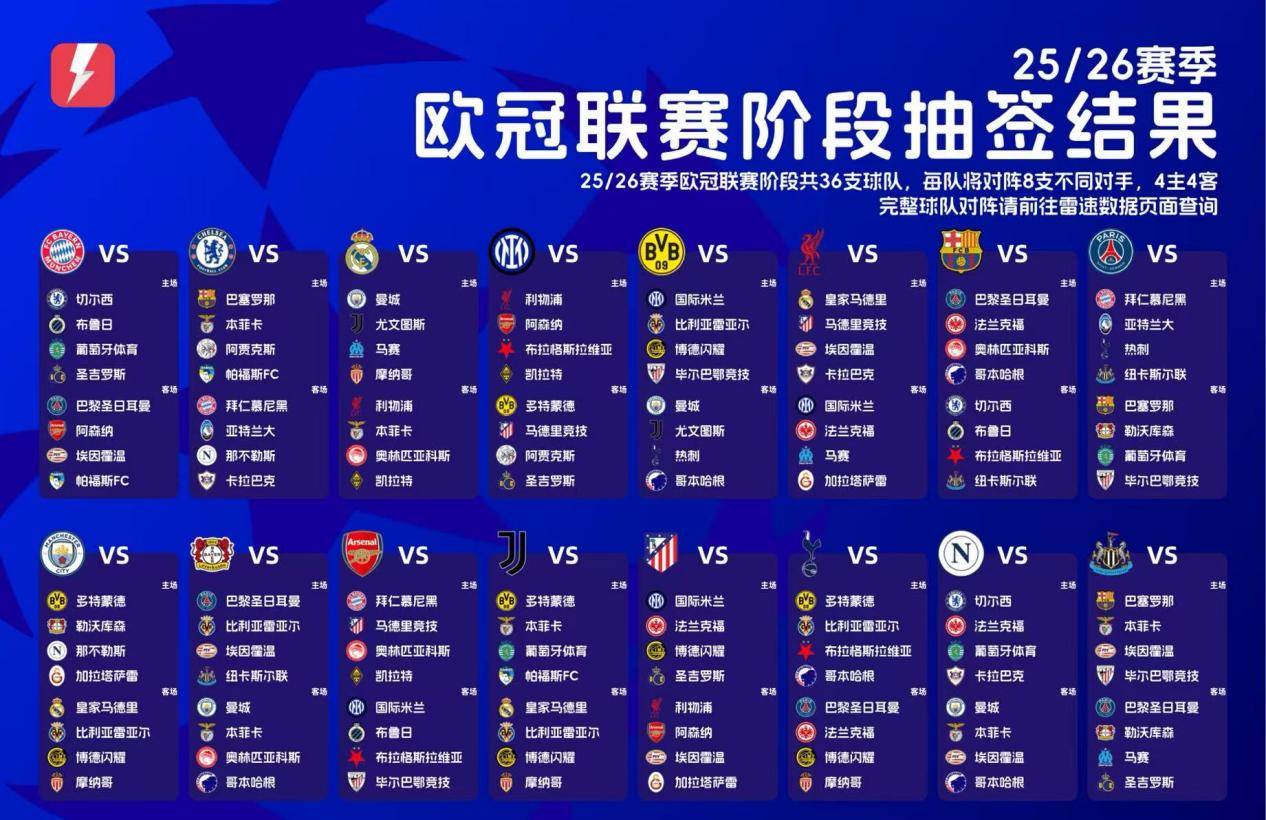 c7娱乐-欧国联淘汰赛对阵名单公布，强强对话的简单介绍