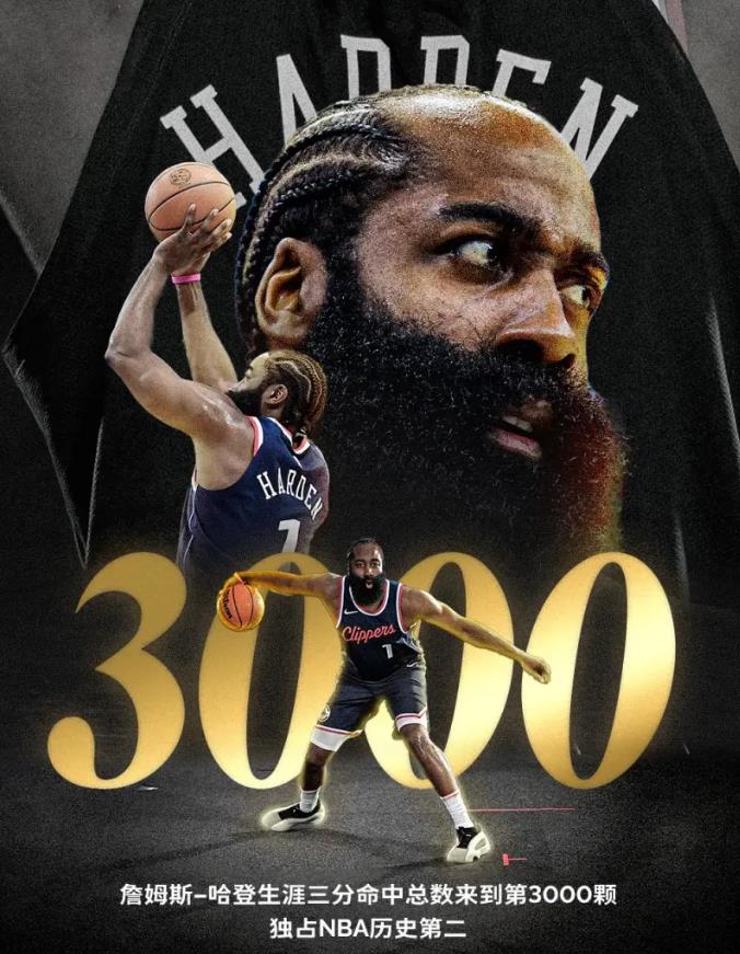 c7c7.app-NBA历史三分球纪录被打破，新晋球员创造奇迹(nba三分球历史记录)