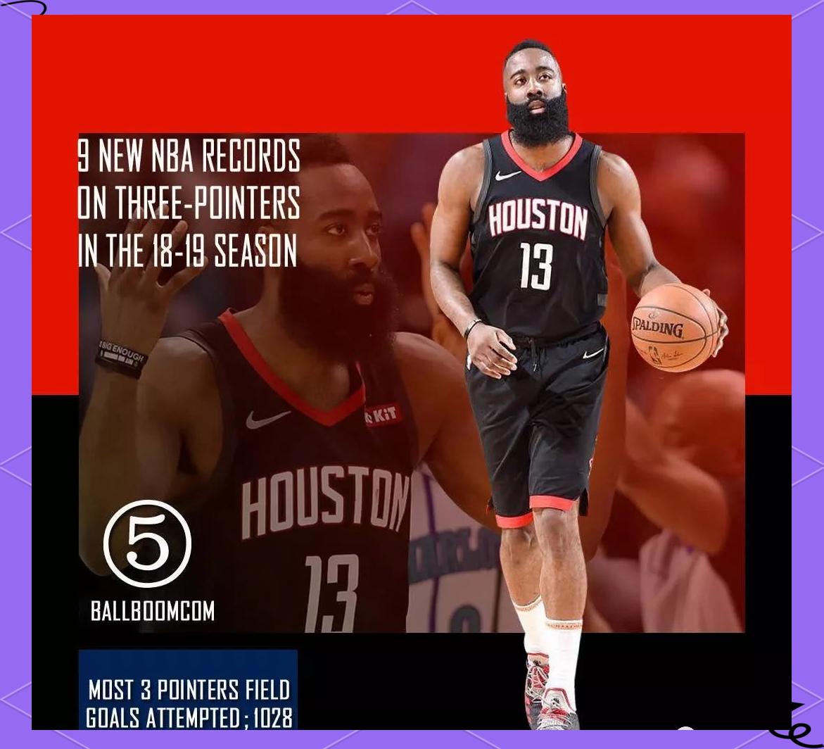 NBA历史三分球纪录被打破,新晋球员创造奇迹(nba三分球历史记录) NBA历史三分球纪录被打破,新晋球员创造奇迹(nba三分球历史记录)